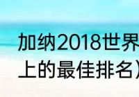 加纳2018世界杯战绩（加纳在世界杯上的最佳排名）