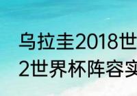 乌拉圭2018世界杯排名（乌拉圭2022世界杯阵容实力排名）