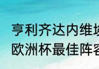 亨利齐达内维埃拉什么组合（2000年欧洲杯最佳阵容）