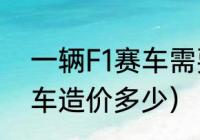 一辆F1赛车需要多少钱（f1方程式赛车造价多少）