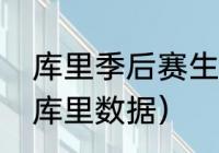 库里季后赛生涯胜场数（16年季后赛库里数据）