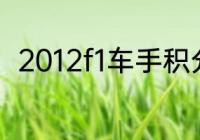 2012f1车手积分榜（f1莱科宁资料）