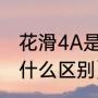 花滑4A是什么（花滑的4a和4周跳有什么区别）