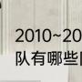 2010~2012赛季NBA波士顿凯尔特人队有哪些队员