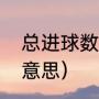 总进球数包括什么（客场放一球什么意思）