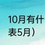 10月有什么体育赛事（2021cba赛程表5月）