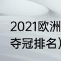 2021欧洲杯冠亚季军（2021年欧洲杯夺冠排名）