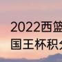 2022西篮联最新积分榜（16年西班牙国王杯积分榜）