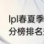 lpl春夏季赛积分榜排名（lpl春季赛积分榜排名规则）