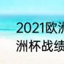 2021欧洲杯冠军比分（2021瑞士欧洲杯战绩）