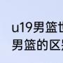 u19男篮世界杯规则（u19男篮和u22男篮的区别）