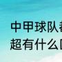 中甲球队都有哪些?谁最强（中甲和中超有什么区别）