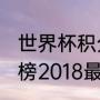 世界杯积分榜2018最新（世界杯积分榜2018最新）