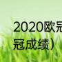 2020欧冠杯比分排名（2020皇马欧冠成绩）