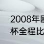 2008年欧洲杯八强赛程（2008欧洲杯全程比分）