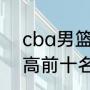 cba男篮中锋身高排名（cba中锋身高前十名）