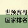 世预赛哥斯达黎加赛程（2022世界杯国家排名）