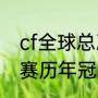 cf全球总决赛历届冠军（lpl全球总决赛历年冠军2019）