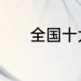 全国十大装修公司排名前10强