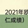 2021年欧冠综述（2020-2021欧冠拜仁成绩）