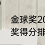 金球奖2023最新排名（2015年金球奖得分排名）