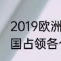 2019欧洲杯赛程表及结果（二战中德国占领各个国家的时间）