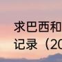 求巴西和法国在世界杯历史上的交战记录（2014年巴西世界杯比分统计）