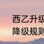 西乙升级西甲几个名额（西乙升级、降级规则请告知）