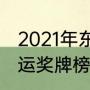 2021年东京奥运会最终名次（东京奥运奖牌榜）