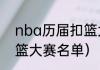 nba历届扣篮大赛名单（nba历届扣篮大赛名单）