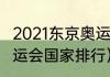 2021东京奥运会奖牌排名榜（2021奥运会国家排行）