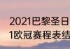 2021巴黎圣日耳曼vs皇马时间（2021欧冠赛程表结果）