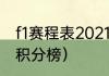 f1赛程表2021积分榜（f1赛程表2021积分榜）