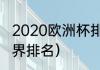 2020欧洲杯排名规则（欧洲杯国家世界排名）