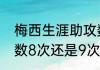 梅西生涯助攻数据（梅西世界杯助攻数8次还是9次）