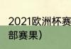 2021欧洲杯赛程结果（2021欧洲杯全部赛果）