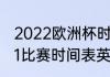 2022欧洲杯时间表最新（欧洲杯2021比赛时间表英文版）