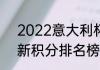 2022意大利杯积分排名榜（意甲最新积分排名榜）