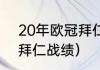 20年欧冠拜仁输给了谁（2020欧冠拜仁战绩）