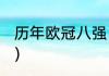 历年欧冠八强（2018年欧冠巴萨战绩）