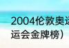 2004伦敦奥运奖牌榜（2004伦敦奥运会金牌榜）