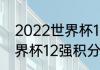 2022世界杯12强积分排名（2022世界杯12强积分排名）