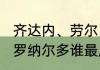 齐达内、劳尔、菲戈、欧文、卡洛斯、罗纳尔多谁最厉害