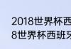 2018世界杯西班牙小组赛战绩（2018世界杯西班牙全部比赛结果）