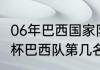 06年巴西国家队队员名单（2006世界杯巴西队第几名）