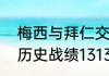 梅西与拜仁交手记录（巴萨对拜仁的历史战绩131316）