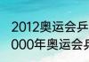 2012奥运会乒乓球男单冠军决赛（2000年奥运会乒乓球男单第四名是谁）