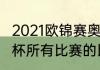 2021欧锦赛奥地利的赛程（2021欧洲杯所有比赛的比分）