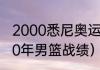 2000悉尼奥运会男篮金牌获得（2000年男篮战绩）