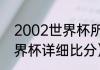 2002世界杯所有赛程比分（2002世界杯详细比分）